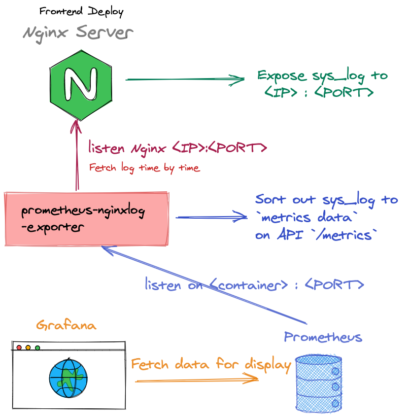 image-20210831202412690